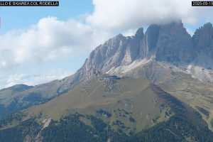 Kamera Zona Col Rodella