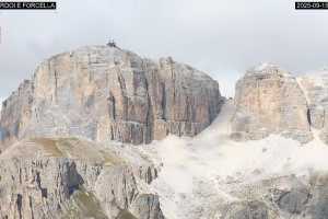 Kamera Forcella Pordoi