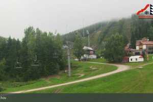 Kamera Harrachov  Harrachov (LIVE Stream)