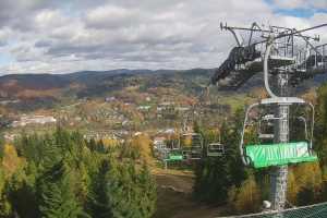 Kamera Wisła Skolnity Górna stacja