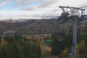 Kamera Wisła Skolnity Górna stacja