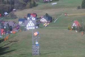 Kamera Wisła Cieńków Wisła Cieńków