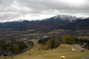 Kamera Zakopane Polana Szymoszkowa Polana Szymoszkowa