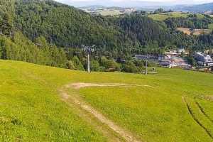 Kamera Rytro RyterskiRaj RYTER -ski Raj