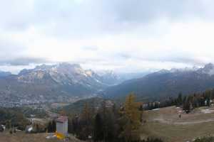 Kamera Cortina d`Ampezzo  Cortina d