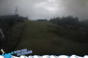 Kamera Katschberg - Aineck  