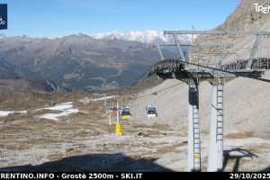 Kamera Val Rendena Madonna di Campiglio Zona Grost