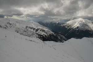 Kamera Kasprowy - Panorama