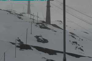 Kamera Passo Stelvio Stilfser Joch 