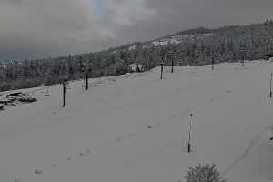 Kamera Zakopane Polana Szymoszkowa 