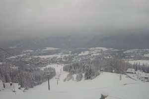 Kamera Zakopane Polana Szymoszkowa Polana Szymoszkowa