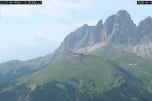Kamera Zona Col Rodella