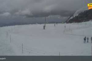 Kamera Lauterbrunnen  Jungfraujoch