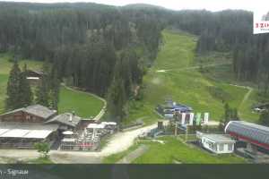 Kamera Signaue (LIVE Stream)