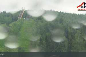 Kamera Harrachov  Harrachov (LIVE Stream)