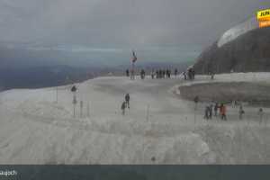 Kamera Lauterbrunnen  Jungfraujoch