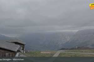 Kamera Wengen  Männlichen