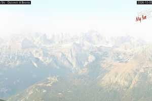 Brenta