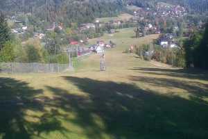 Wisła Cieńków