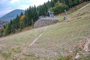 Beskid Sport Arena - SZCZYRK