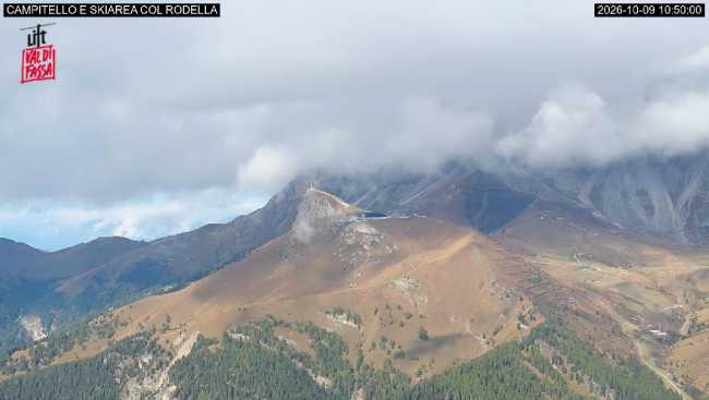 Zona Col Rodella