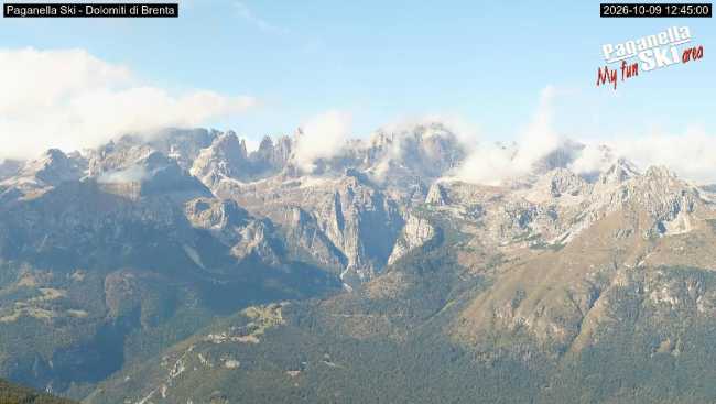 Brenta