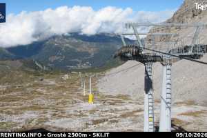 Kamera Val Rendena Madonna di Campiglio Zona Grost