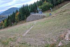 Beskid Sport Arena - SZCZYRK