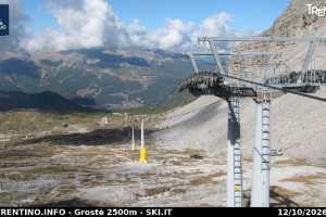 Kamera Val Rendena Madonna di Campiglio Zona Grost