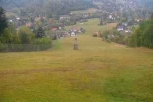 Kamera Wisła Cieńków Wisła Cieńków