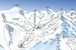 Ośrodek narciarski Fendels Kaunertal, Tyrol