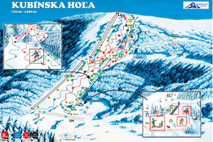 Mapa tras narciarskich ośrodka Kubinska hola
