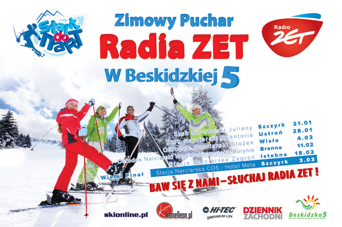 Kliknij, aby wyświetlić pierwsze zdjęcie