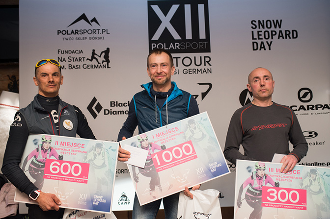 XII Polar Sport Skitour i Snow Leopard Day XII Polar Sport Skitour i Snow Leopard Day
