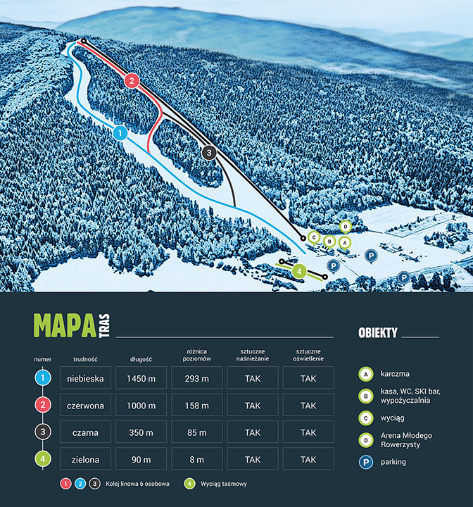 Kasina SKI Kasina SKI