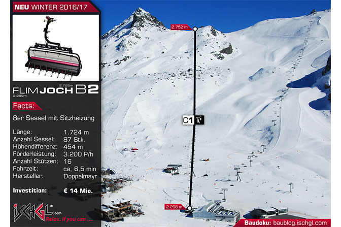 Nowa kolej krzesełkowa Filmjochbahn fot. Ischgl Nowa kolej krzesełkowa Filmjochbahn fot. Ischgl
