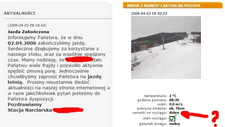To działa czy nie działa? To działa czy nie działa?