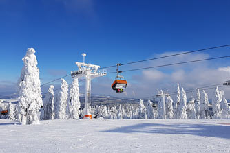 Nowości narciarskie w Czechach