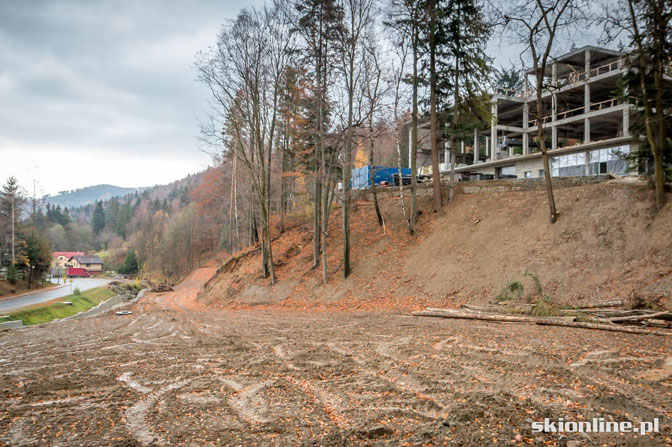 Beskid Sport Arena - parking