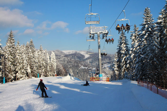 Stacja narciarska Cieńków