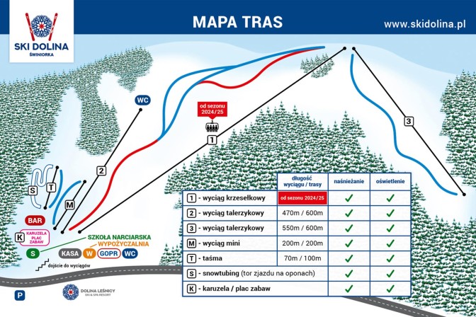 Ski Dolina Świniorka - mapa tras