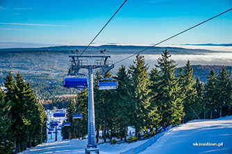 Święta w stacji narciarskiej Zieleniec Ski Arena