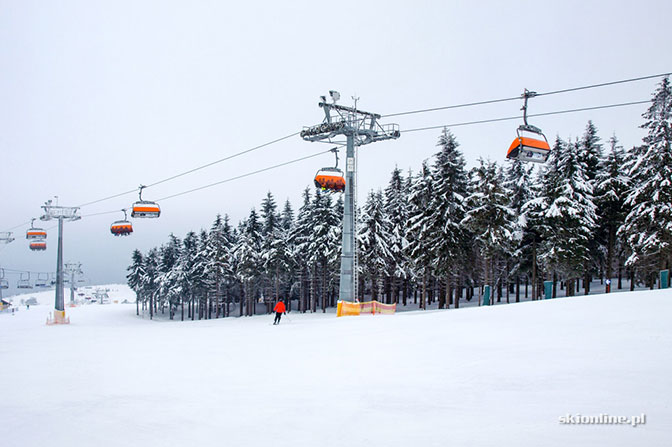 Zieleniec Ski Arena