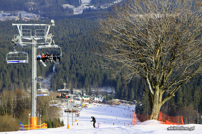 Ośrodek Złoty Groń fot. skionline.pl