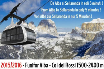 Co nowego w Val di Fassa?
