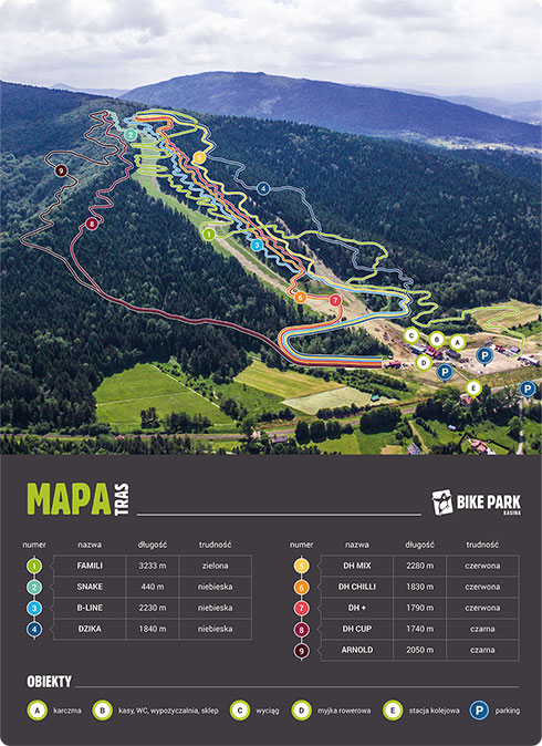 Bike Park Kasina - mapa tras